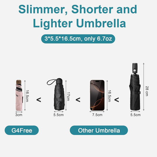 G4Free Mini Travel Umbrella for Purse Pocket Umbrella UPF 50+ UV Protection