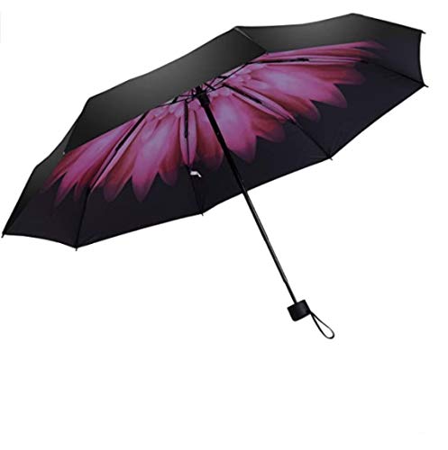 SY COMPACT Travel Umbrella - Lightweight Portable Mini Compact umbrellas-Factory outlet shop