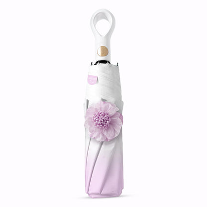 Mini Travel Umbrella Small Umbrella for Travel UV Parasol Compact Foldable