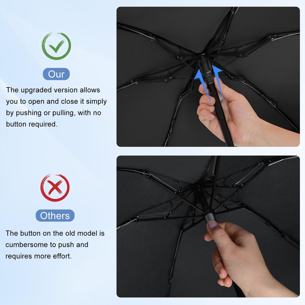 Mini Travel Umbrella, Ultra Waterproof Flat Compact Small for Pocket Purse