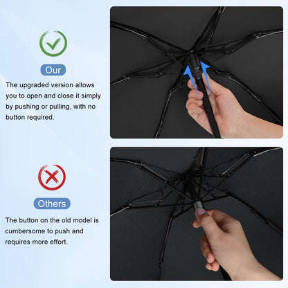 Mini Travel Umbrella, Ultra Waterproof Flat Compact Small for Pocket Purse