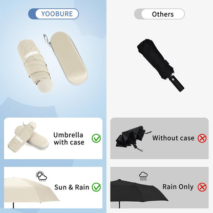Yoobure Travel Umbrella Portable Compact Umbrellas, Pocket Mini for Purse, Umbrellas for UV Sun & Rain Small for Backpack, Umbrella with Case Folding for Kids Women