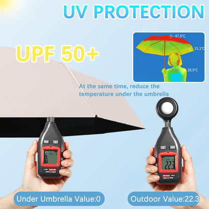 Mini Travel Folding Umbrella for Women, Kids/7cm Wide Strap/UPF50+/Compact