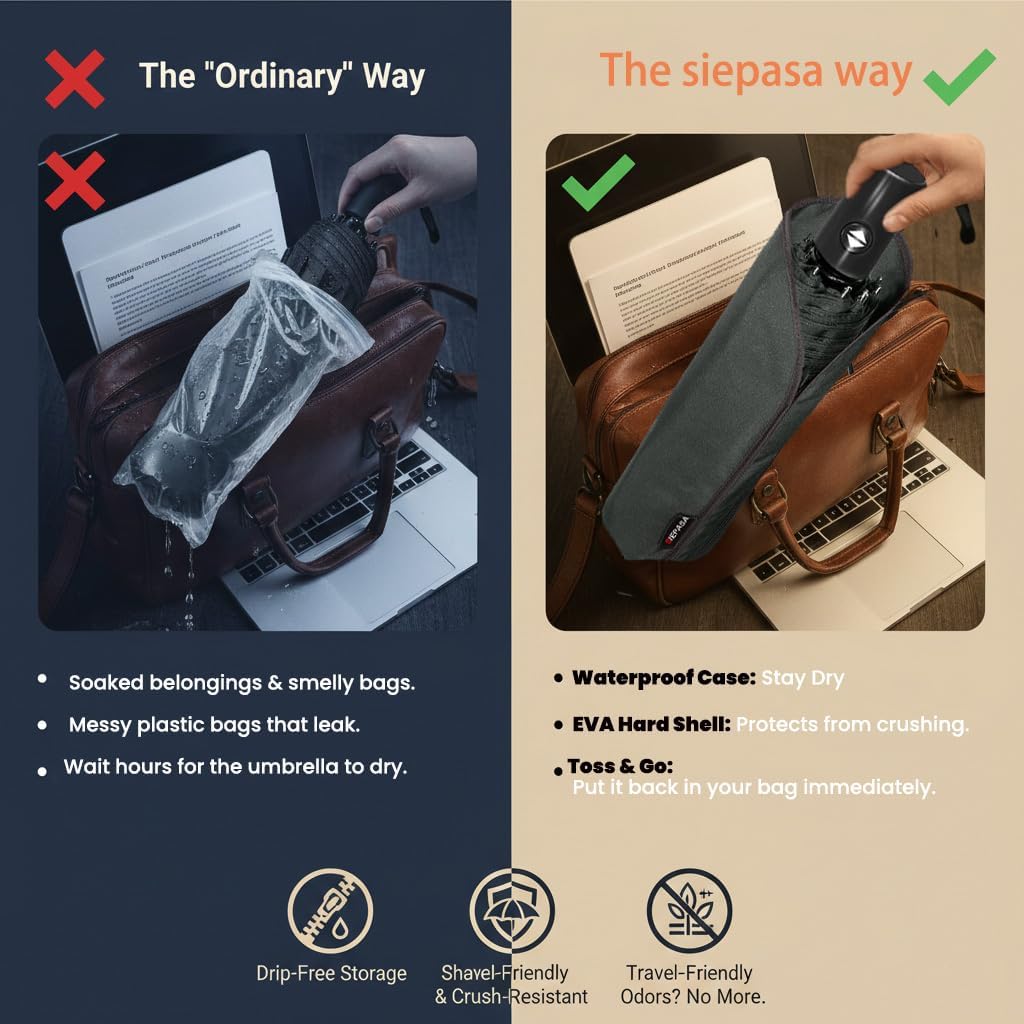 SIEPASA Compact Travel Umbrella - Windproof Auto Open/Close, Small Folding Umbrella for Rain - Lightweight & Durable with Fiberglass Frame, Waterproof Canopy - Fits Backpack, Purse, Suitcase. (Black)