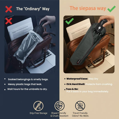 SIEPASA Compact Travel Umbrella - Windproof Auto Open/Close, Small Folding Umbrella for Rain - Lightweight & Durable with Fiberglass Frame, Waterproof Canopy - Fits Backpack, Purse, Suitcase. (Black)