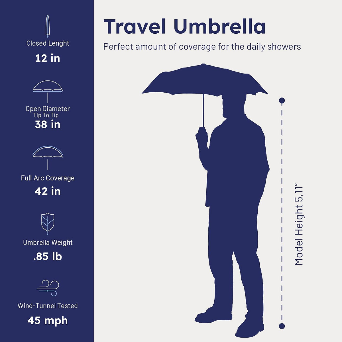 Weatherman Premium Small Compact Mini Umbrella for Travel