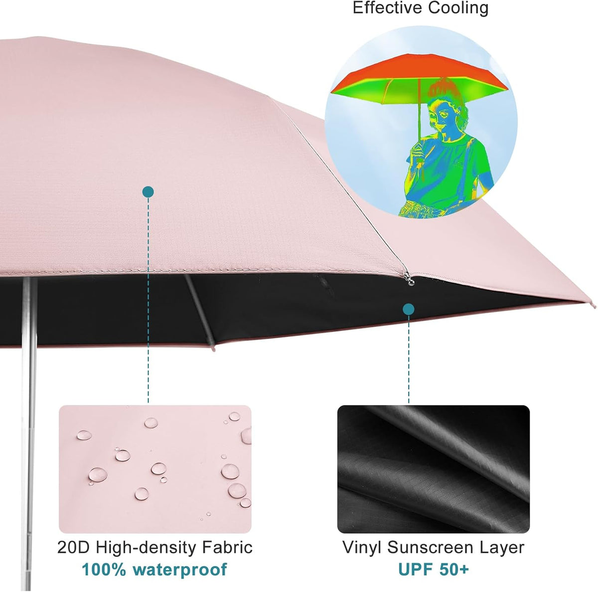 G4Free Mini Travel Umbrella for Purse Pocket Umbrella UPF 50+ UV Protection