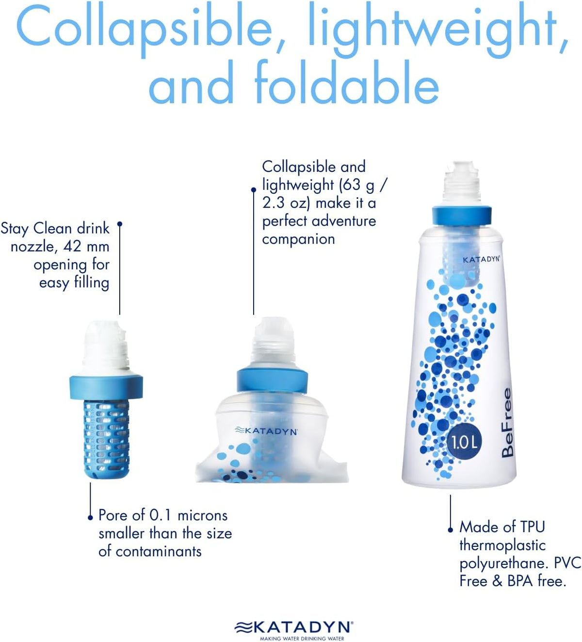 Katadyn BeFree 1L Lightweight Collapsible Water Filter Bottle for Outdoors
