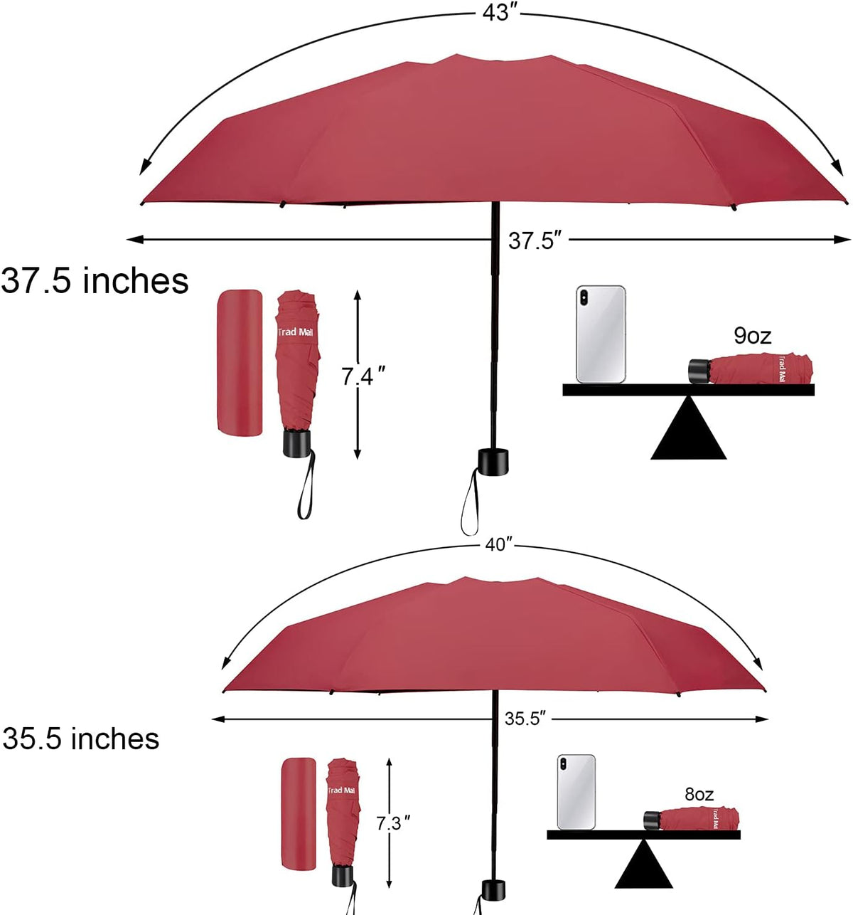 TradMall Mini Travel Umbrella, Portable Lightweight Compact Parasol with 95% UV Protection for Sun & Rain
