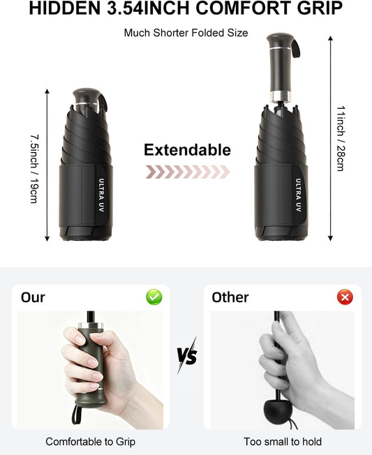 Mucat Mini Travel Umbrella with Retractable Handle