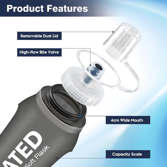 SLUXKE 3 Pack Soft Water Bottle, 25oz/750ml Flask Running Bottles for Hydration Packs, TPU Collapsible Reusable Handheld Flasks for Hiking Cycling Climbing