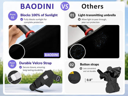 BAODINI Mini Travel Umbrella with UV Sun Protection, Compact Pocket-Size