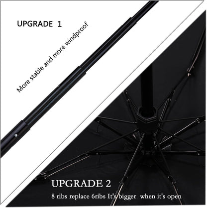 SY COMPACT Travel Umbrella - Lightweight Portable Mini Compact umbrellas-Factory outlet shop