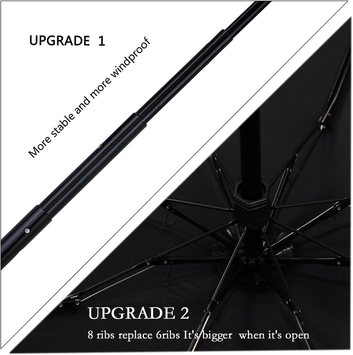 SY COMPACT Travel Umbrella - Lightweight Portable Mini Compact umbrellas-Factory outlet shop