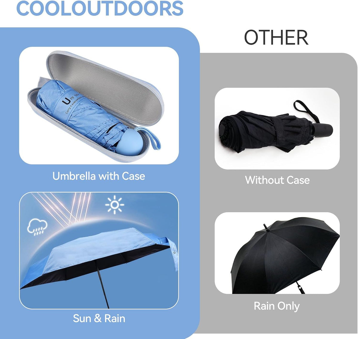 Mini Umbrella for Travel, Compact Folding Umbrella with Case