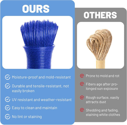 RIOOP Plastic Coated Clothesline, 3mm 164ft Steel Core Washing Line, Blue