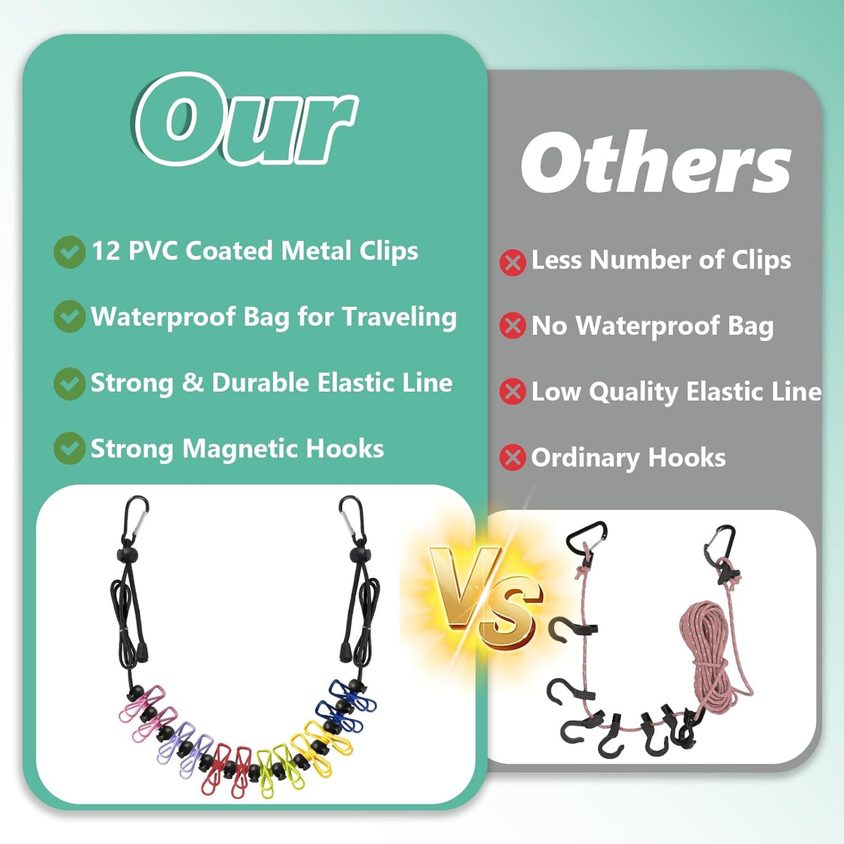 Retractable Clothes Line for Cruise, Magnetic Clothesline for Travel