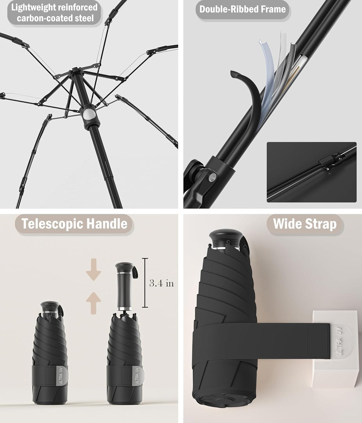 Mini Travel UV Umbrella Hidden Handle Ultra Compact Sun UPF 50+