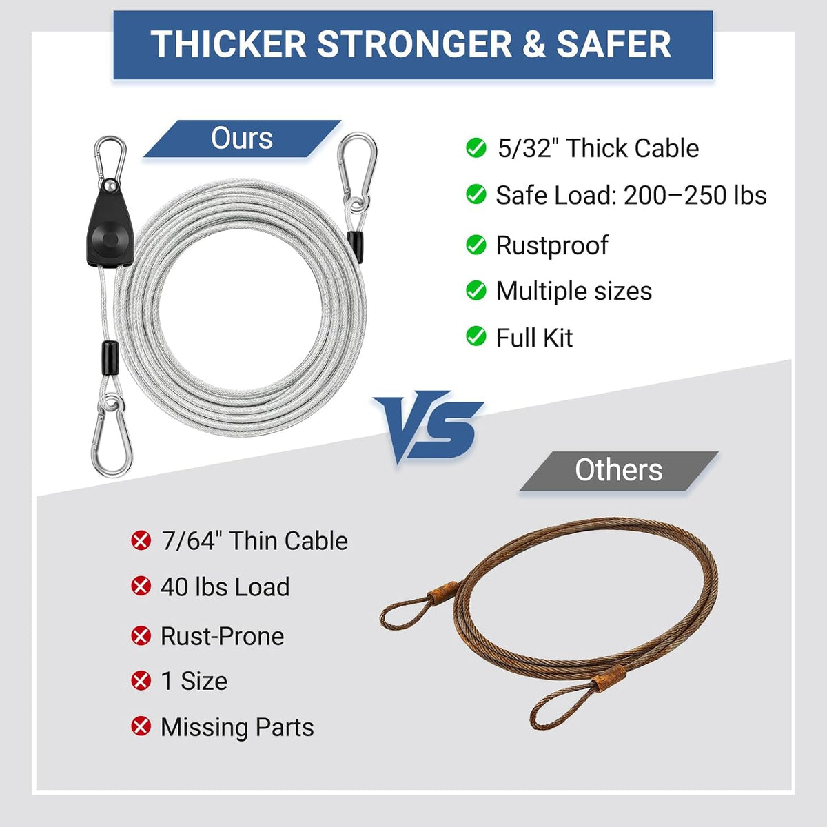 50FT Outdoor Clothesline Wire Rope System, Adjustable Steel Laundry Line with Pulley & Turnbuckle, Heavy Duty Clothes Line for Backyard, Travel & Outdoor Drying (Clear)