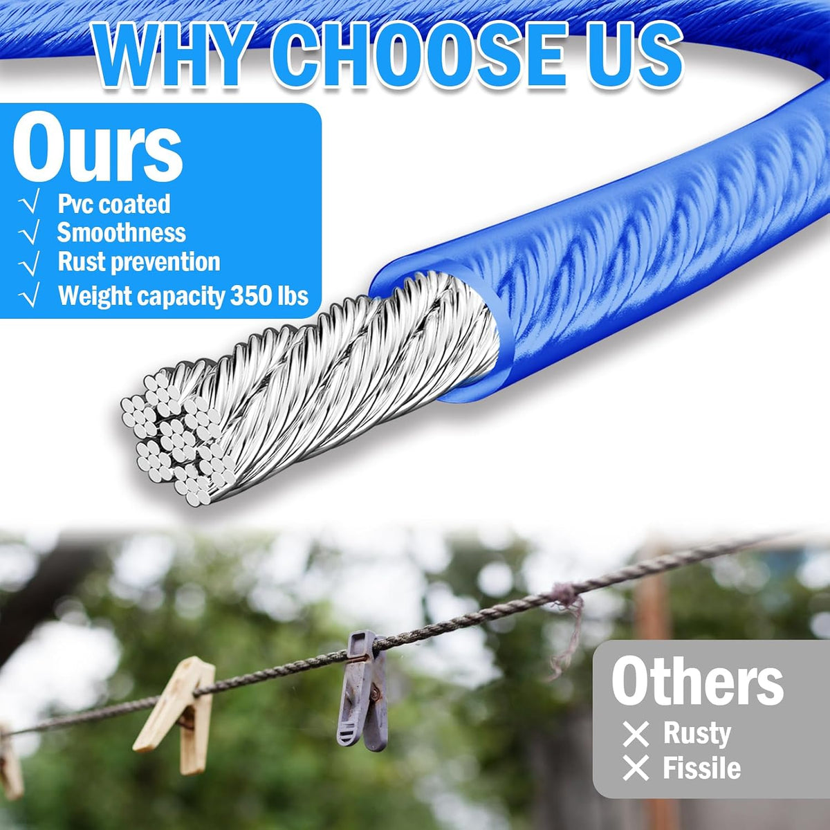 Clothes Line Outdoors 40ft Retractable with Hooks