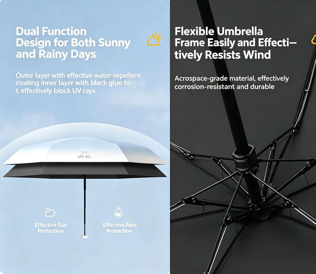 YYSPR Gradient Color UPF50+ 5-folding Mini Flat Pocket Umbrella