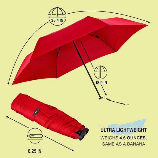 Knirps X4U My Clever Companion– 90cm Diameter Windproof Manual Open/Close Umbrella, Small and Compact Design for Travel and All Weather Protection, with Retractable Feature and Travel Case