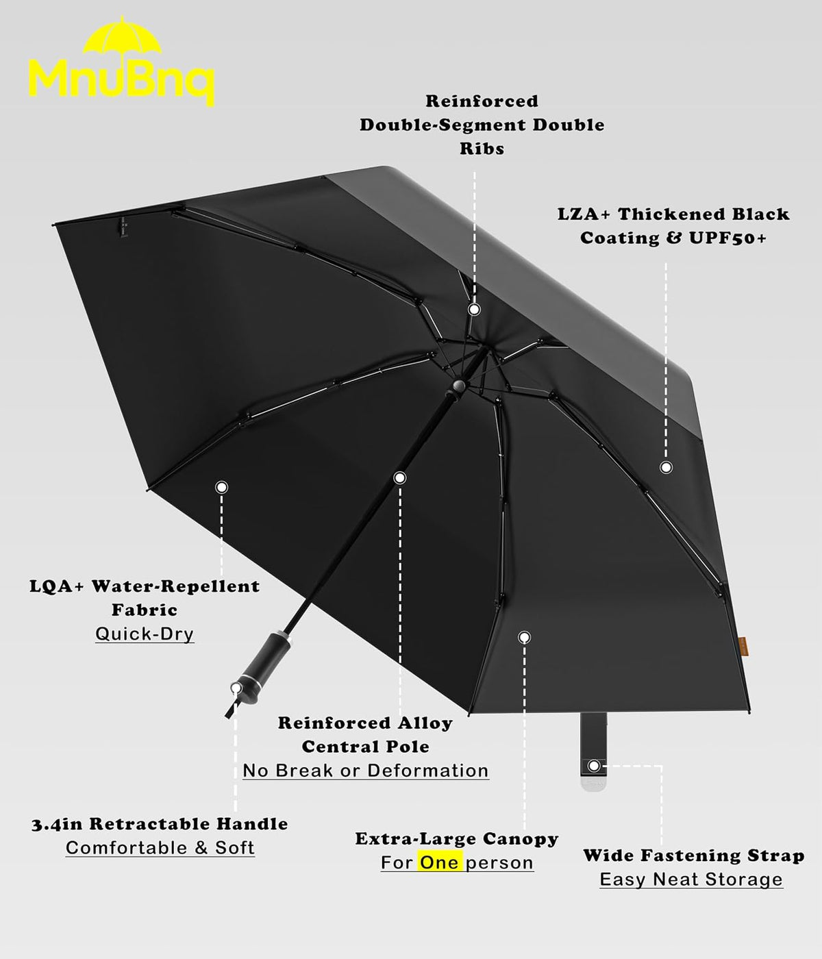 Mini Travel UV Umbrella Hidden Handle Ultra Compact Sun UPF 50+