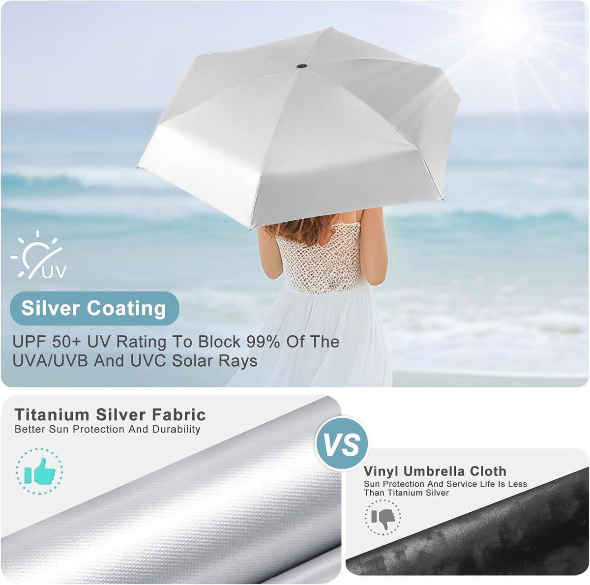 Mini Umbrella For Purse - UPF 50+ UV Blocker Sun Protection Umbrella, Small Micro Travel Parasol Design for Women, Black