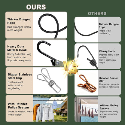 Vigorport Retractable Travel Clothesline, Heavy Duty Pulley Clothes Line