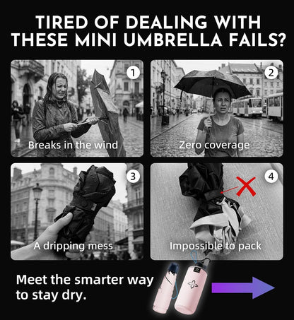 Umbrella Travel Size Mini Umbrella with UPF 100+ UV Rain Protection