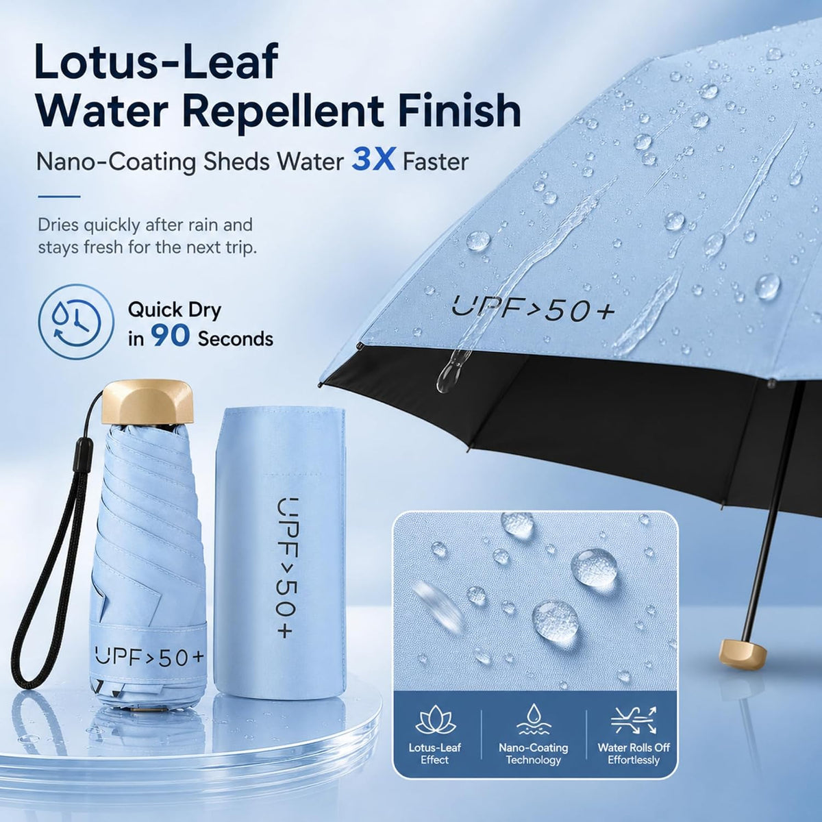 Compact Travel Umbrella, Mini Umbrella - UPF 50+ UV Protection & Waterproof, Windproof 6 Ribs Fiberglass, Pocket-Sized 6.3in Folded, Lightweight 7.05oz for Backpack Travel, Travel Essentials with Black Cooling Tech, for Women and Men, Perfect for Airplane