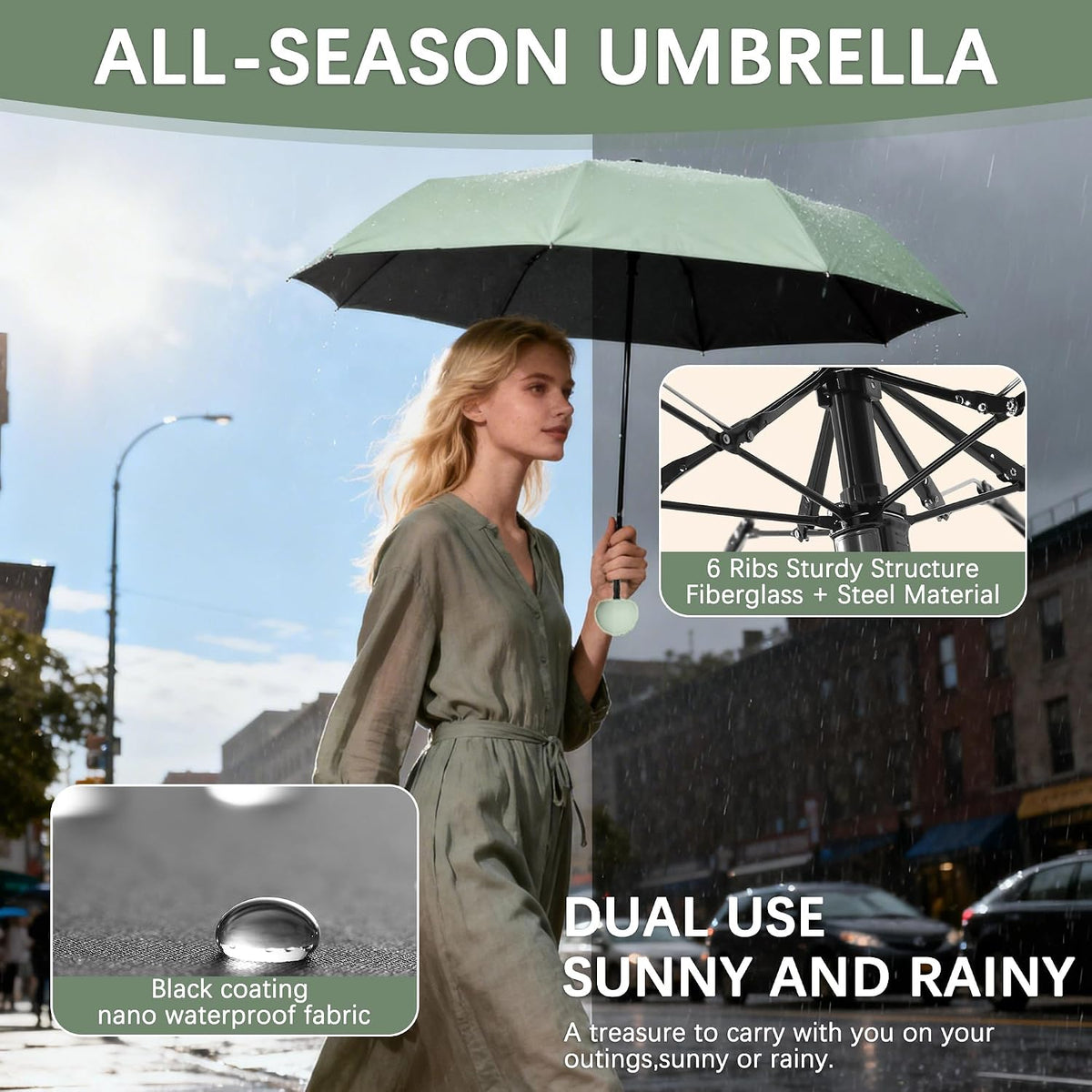 Mini Travel Folding Umbrella for Women, Kids/7cm Wide Strap/UPF50+/Compact