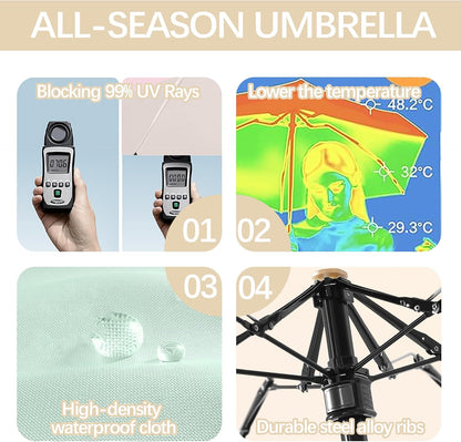 erised's bifrost Mini Travel Folding Umbrella, Small Compact and Lightweight/Wide Umbrella Strap/Flat Handle/Sun Rain/UPF 50+/UV Protection/Waterproof/6 Ribs/Cute/Kids/Women