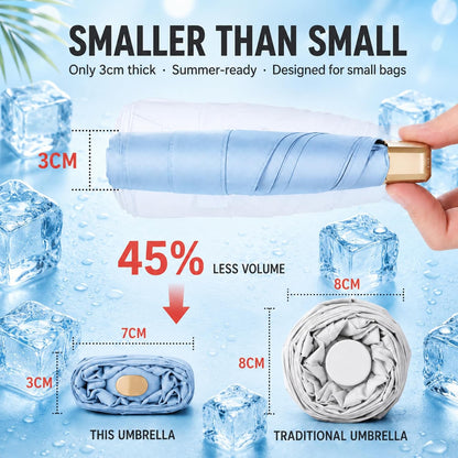 Compact Travel Umbrella, Mini Umbrella - UPF 50+ UV Protection & Waterproof, Windproof 6 Ribs Fiberglass, Pocket-Sized 6.3in Folded, Lightweight 7.05oz for Backpack Travel, Travel Essentials with Black Cooling Tech, for Women and Men, Perfect for Airplane