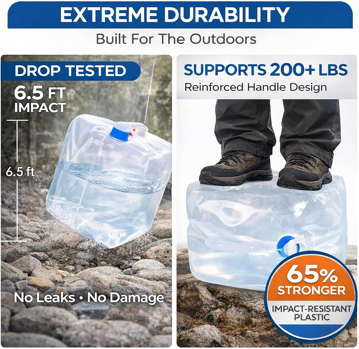 BPA Free Collapsible Water Container Jug with Spigot, 2-Pack 5.3 Gallon