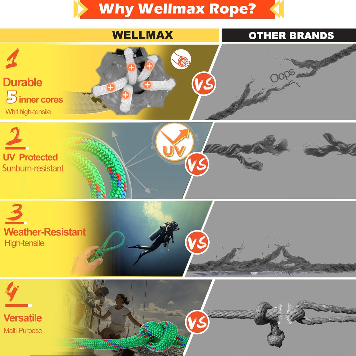 Wellmax 3/8 Nylon Rope, 50ft Diamond Braid, Green