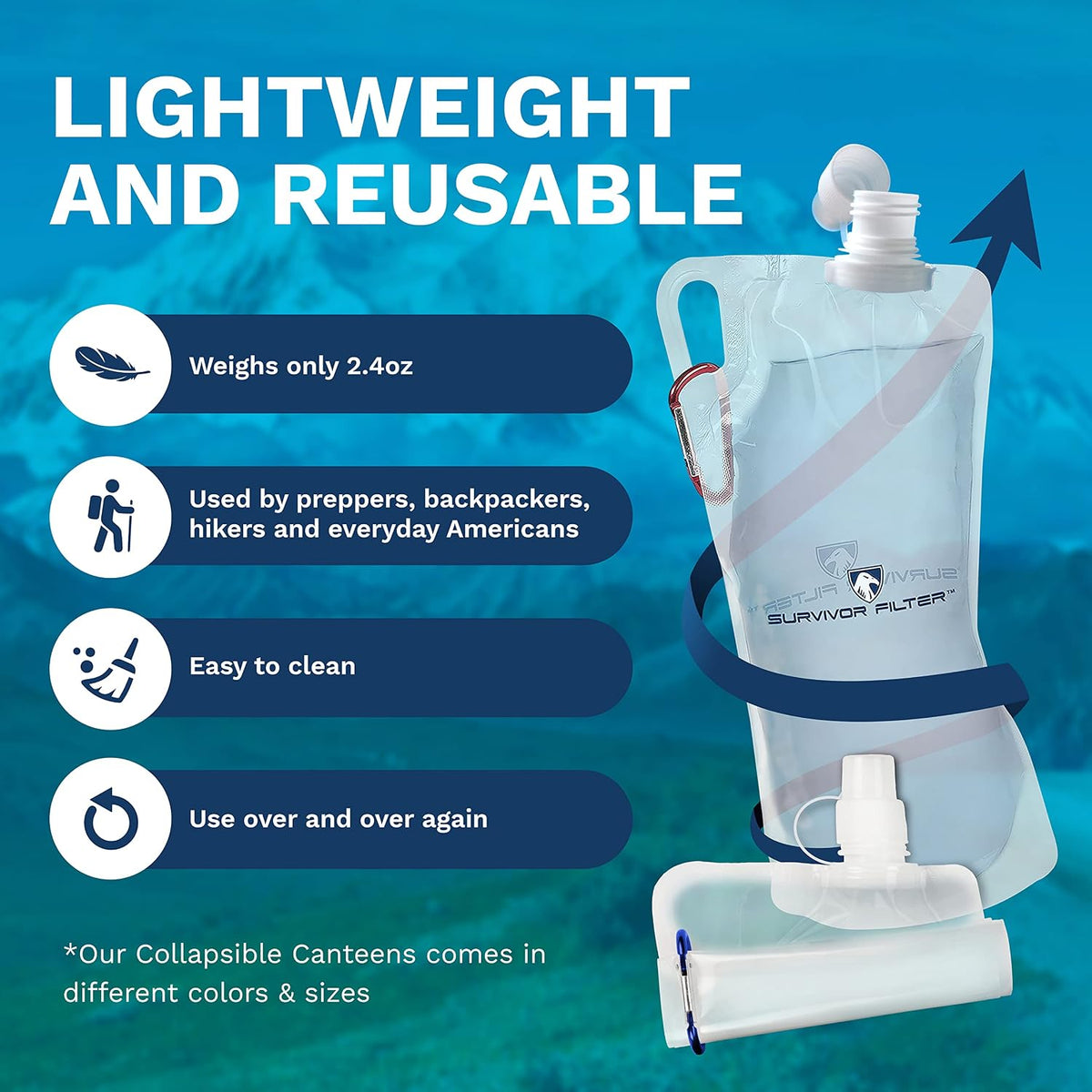 Survivor Filter Clear Collapsible Water Bottles - Travel, Hiking, Foldable, BPA-Free - 2 x