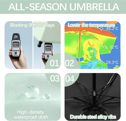 Mini Travel Folding Umbrella With Rotating Open&Close Ring Carabiner Handle for Women Kids - Small Portable Pocket Parasol,Lightweight Compact,6 Ribs,UV Protection,UPF 50,Rain Sun,Backpack