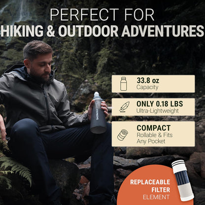 Bachgold Squeeze Filtered Water Bottle, Collapsible Portable Camping Filter