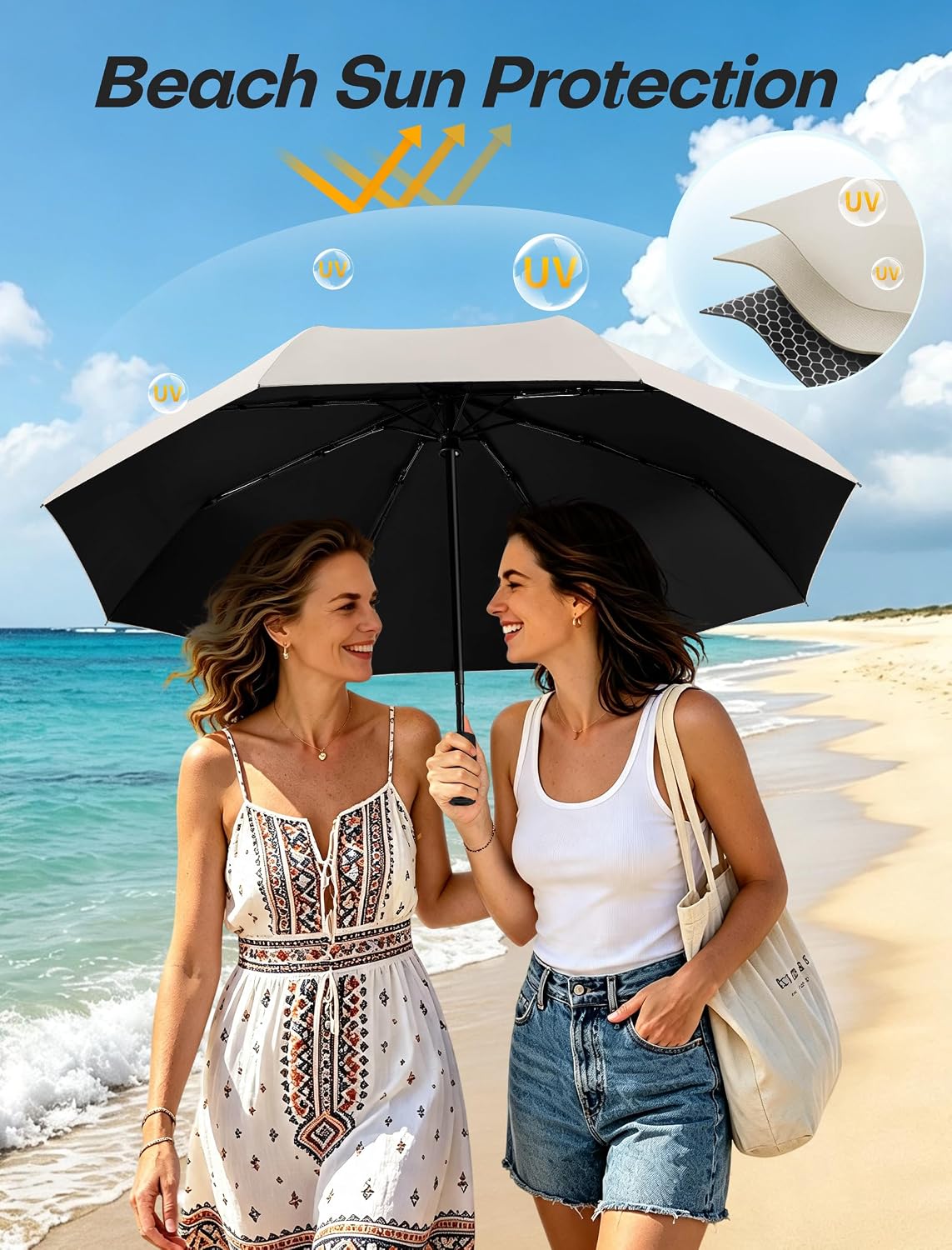HIPPIH Compact Travel Umbrella for Rain - Windproof Automatic Umbrellas, UV Umbrella for Sun Protection with Black Anti-UV Coating, Portable Small Umbrellas for Backpack, Car, Walking, Kids, Women